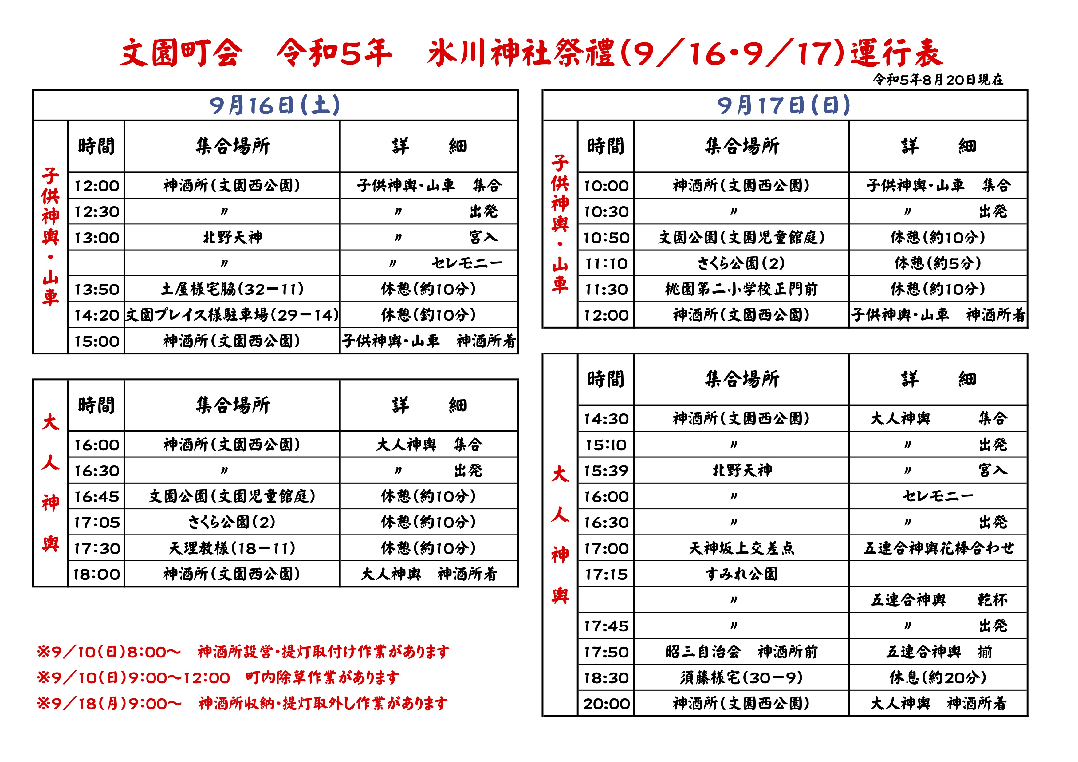 巡行図