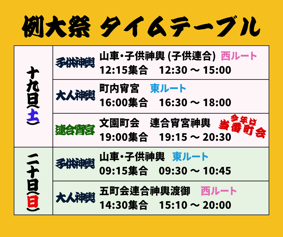 タイムテーブル